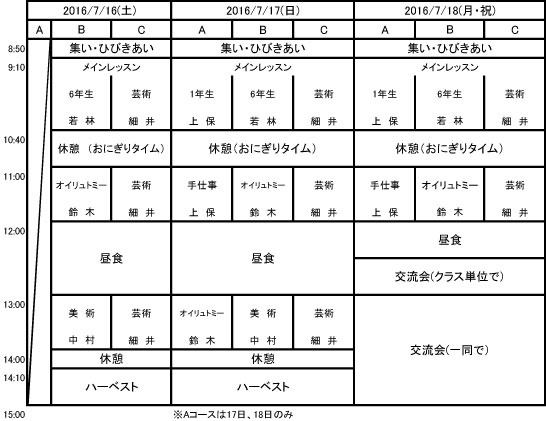 timetable2016